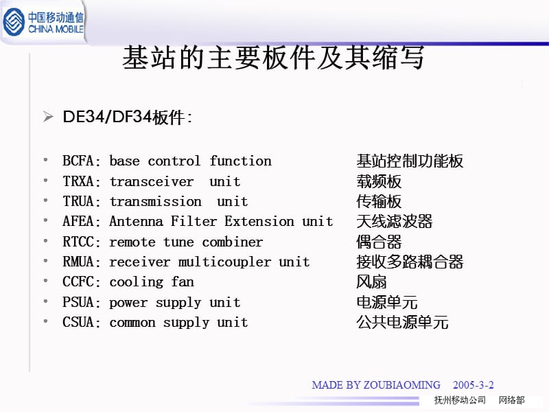 Nokia基站开通与各板件的详细介绍.ppt_第3页