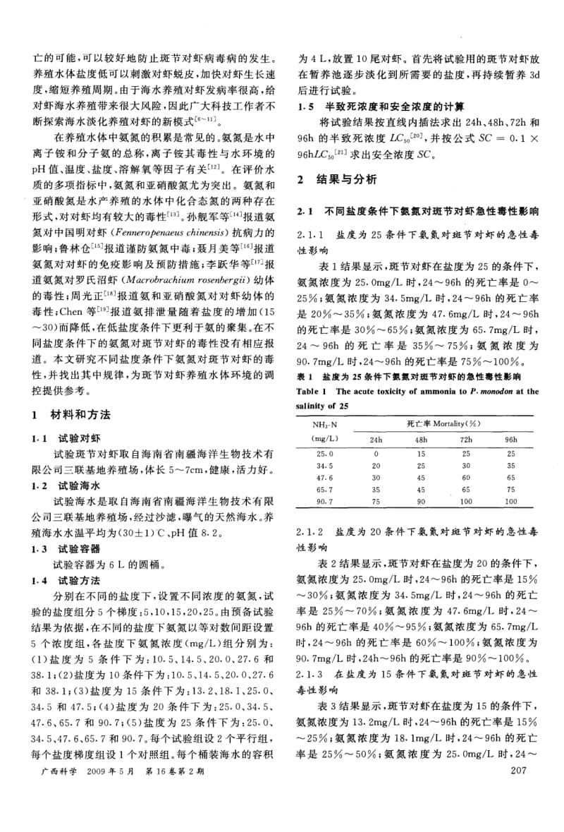 不同盐度条件下氨氮对斑节对虾的毒性试验.pdf_第2页