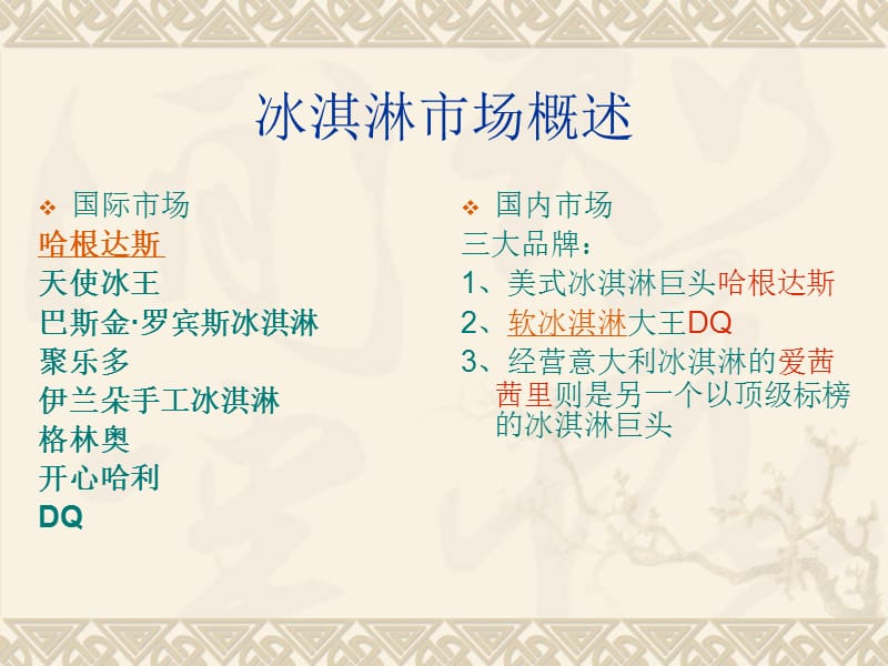 DQ冰淇淋.ppt_第3页