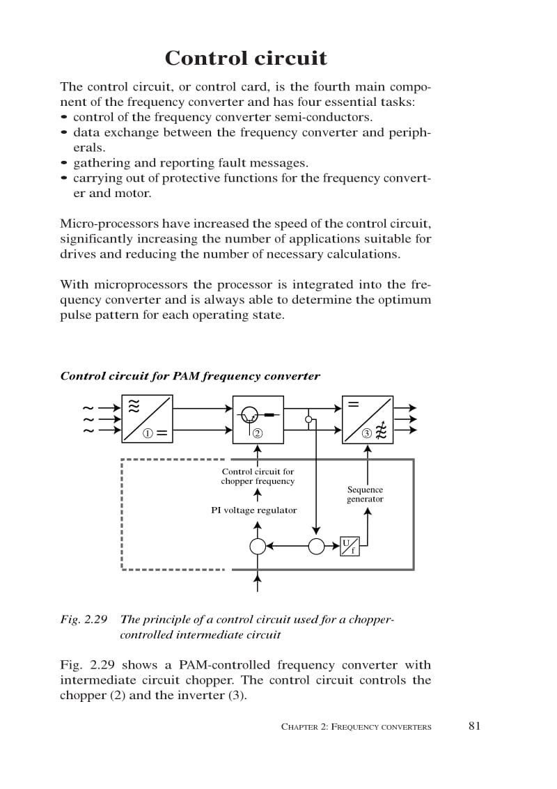 VVC控制模式.pdf_第1页