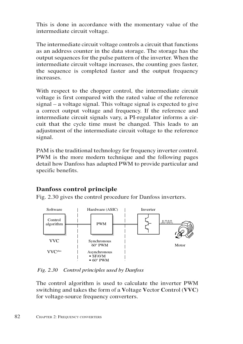 VVC控制模式.pdf_第2页