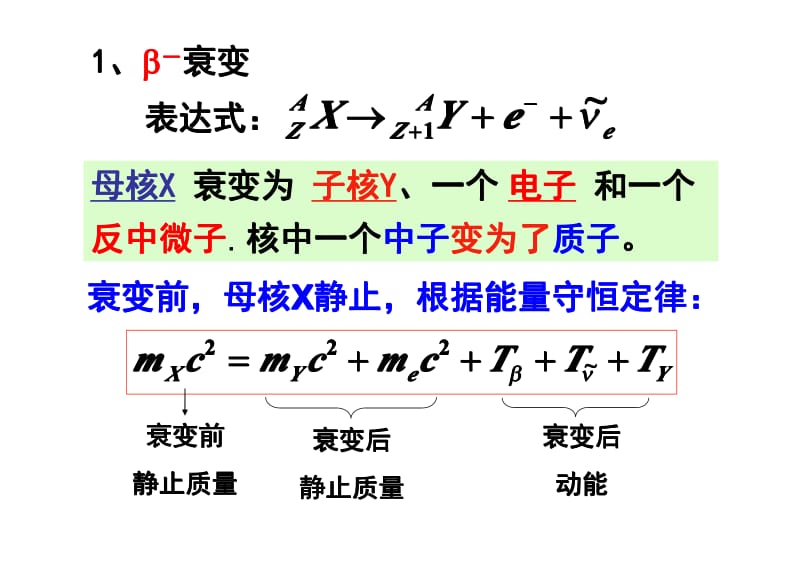 β衰变的三种类型及其衰变能.pdf_第2页