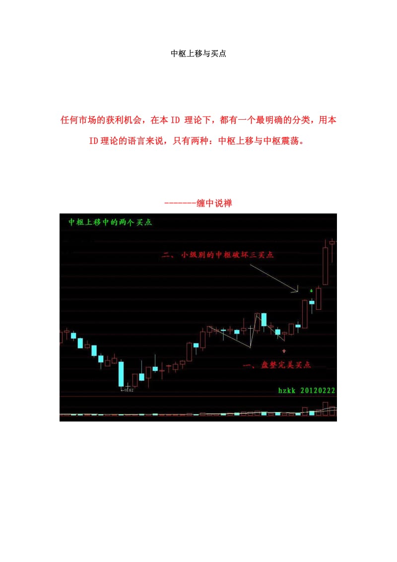 中枢上移与买点.pdf_第1页