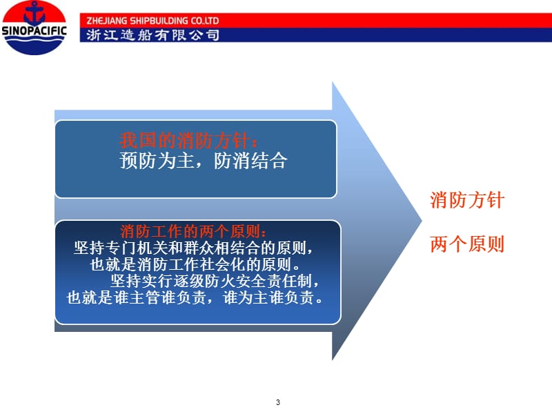 消防和现场安全急救方案参考PPT.ppt_第3页