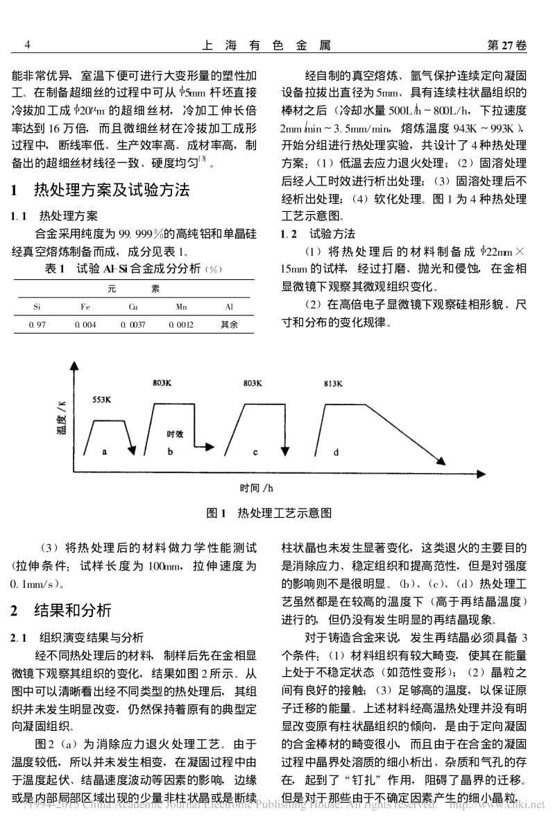 不同热处理机制对Al_1_Si定向凝固棒材组织和性能的影响_朱小平.pdf_第2页