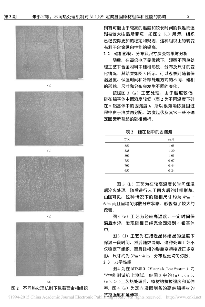 不同热处理机制对Al_1_Si定向凝固棒材组织和性能的影响_朱小平.pdf_第3页