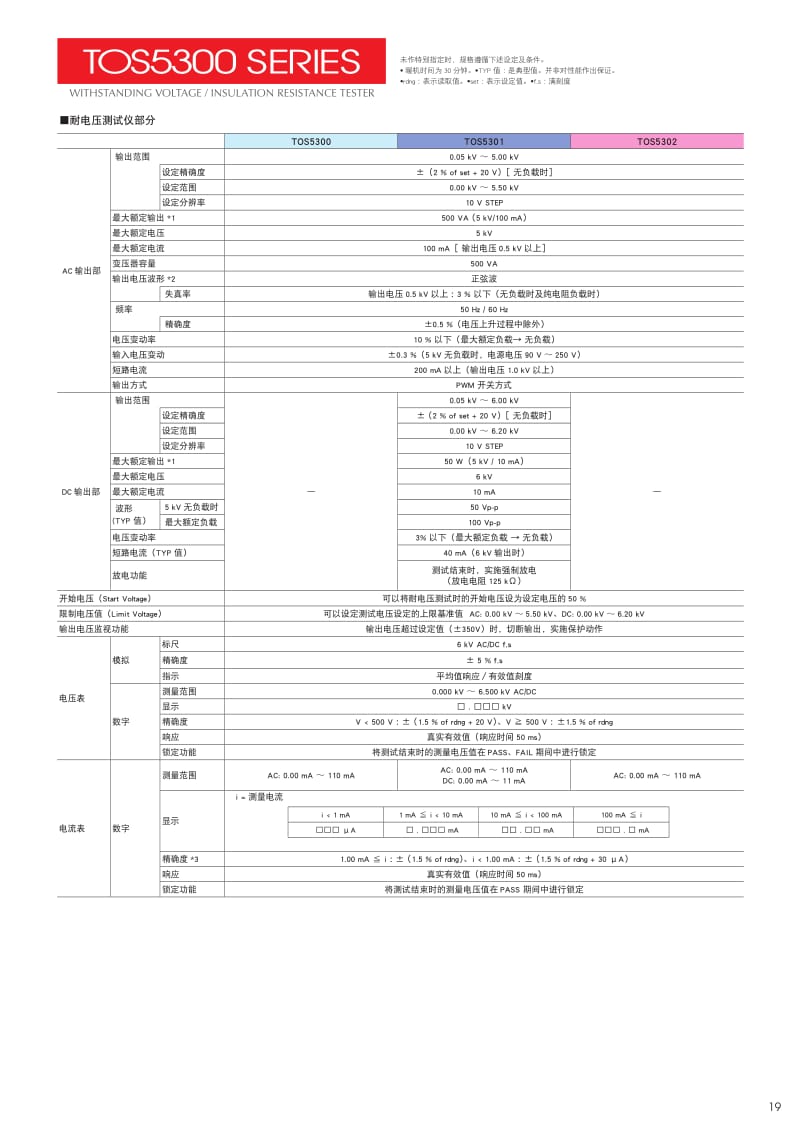 TOS5301 5302 5300 技术指标.pdf_第3页