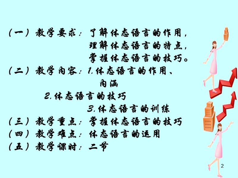 演讲与口才》态势语言参考PPT.ppt_第2页