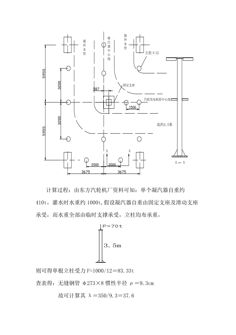 东汽N-39000型凝汽器检修措施.doc_第3页