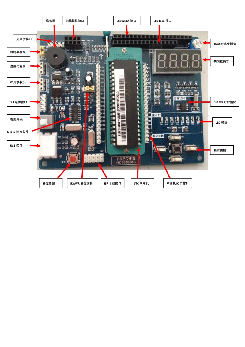 HC6800-MS板功能示意图介绍.pdf_第1页