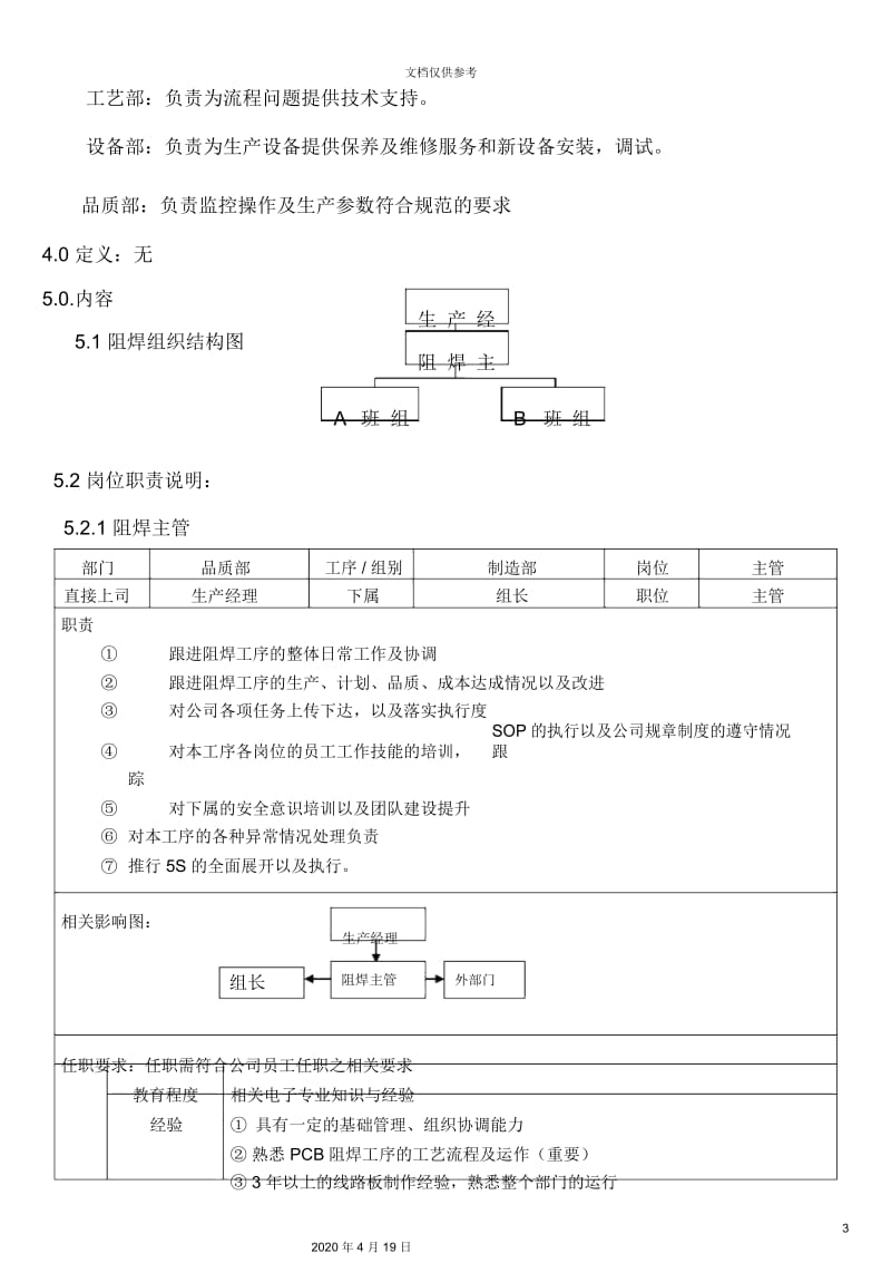 PCB阻焊岗位职责说明书.docx_第3页