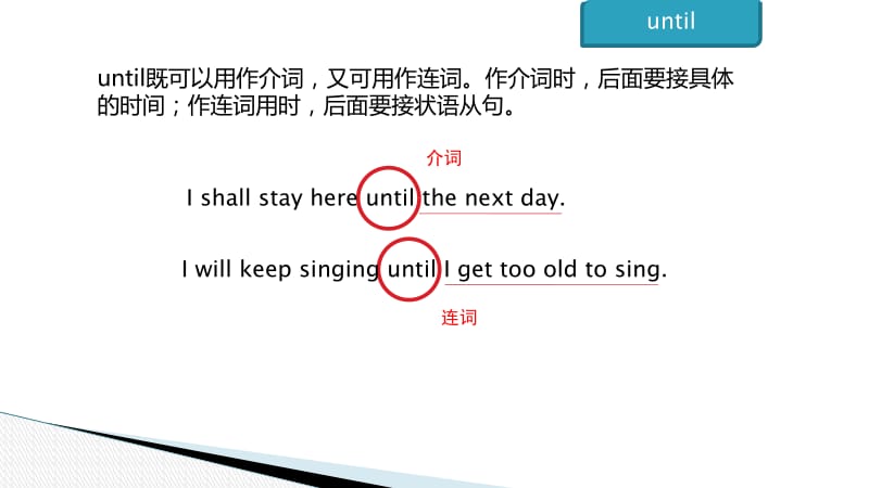 until.的用法.ppt_第2页