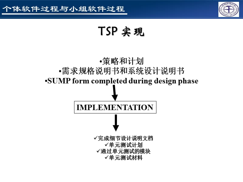 TSP-8(实现).ppt_第3页