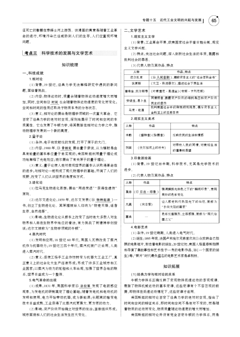 2019版高考历史《5年高考3年模拟》通史版精品名师讲义：专题十五近代工业文明的兴起与发展PDF版含答案.docx_第3页