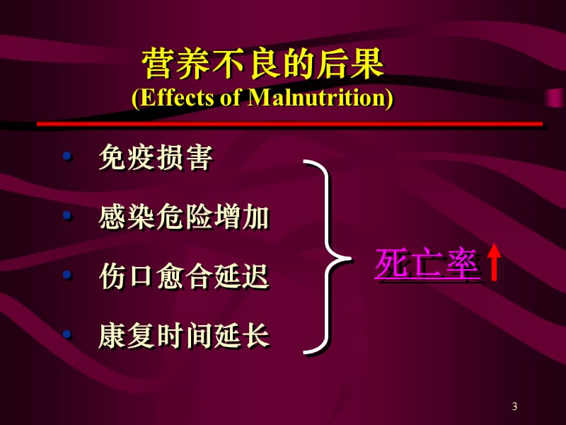 早期肠内营养支持在胃肠道术后中的临床应用参考PPT.ppt_第3页