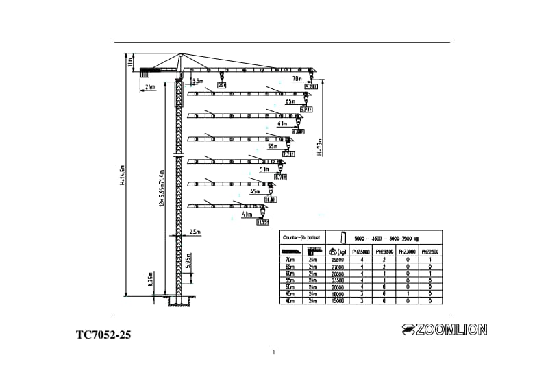 TC7052-25塔吊性能表.pdf_第1页