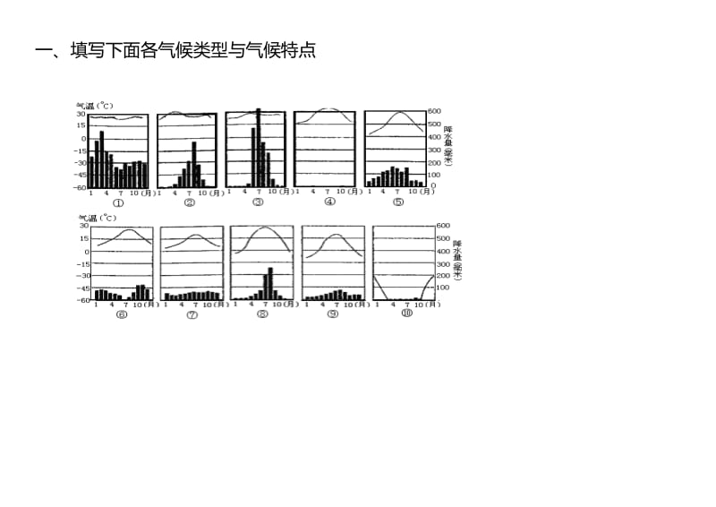 世界气候类型和洋流填图2017.doc_第1页