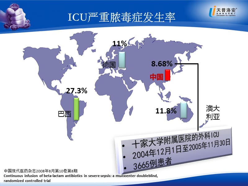 乌司他丁用于脓毒症.ppt_第2页