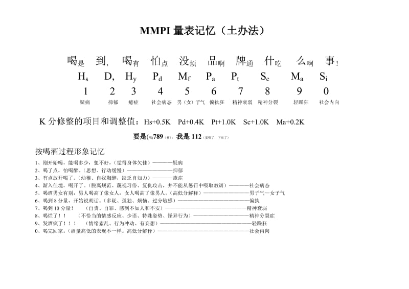 MMPI量表记忆.doc_第1页