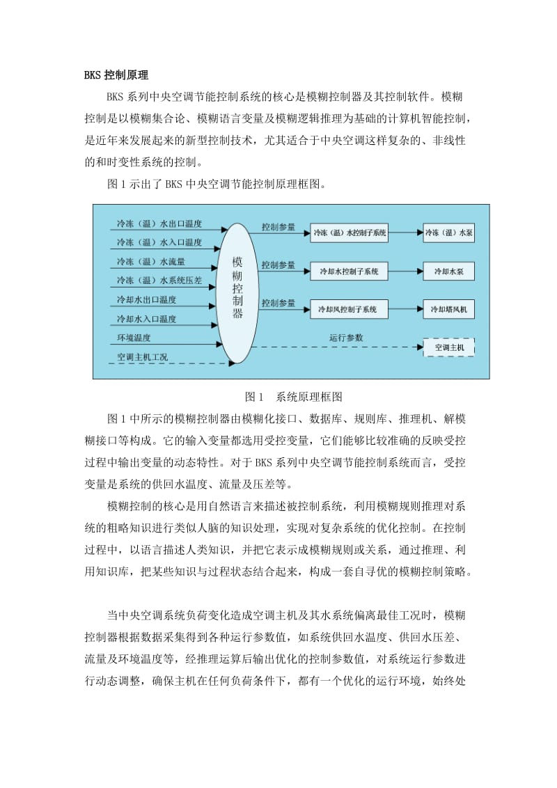 BKS中央空调综合节能控制系统.doc_第2页