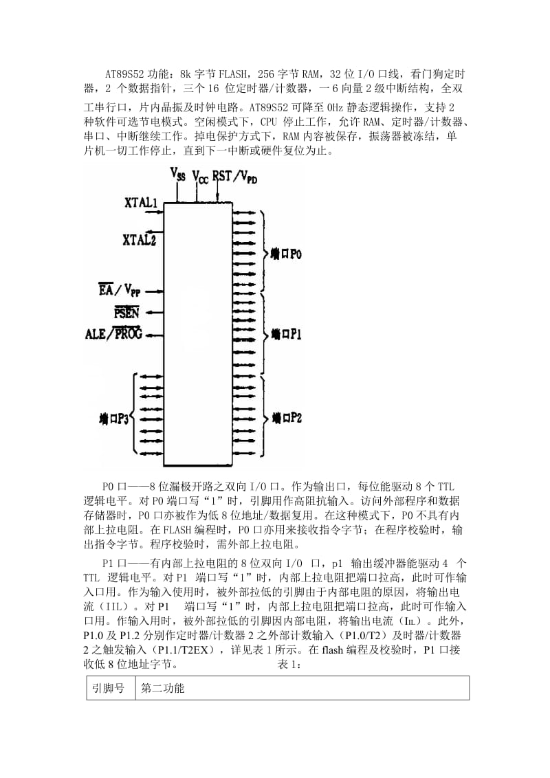 AT89S52简介及其最小系统.doc_第3页