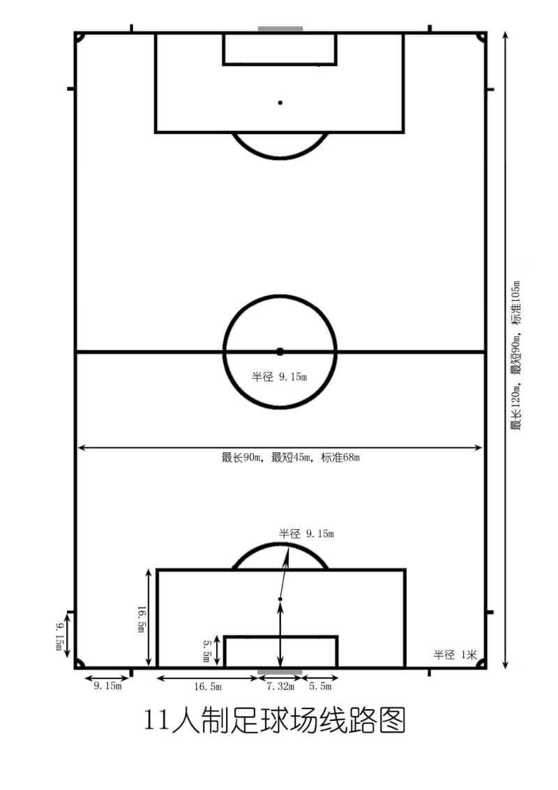 人制7人制5人制足球场地尺寸图.pdf_第1页