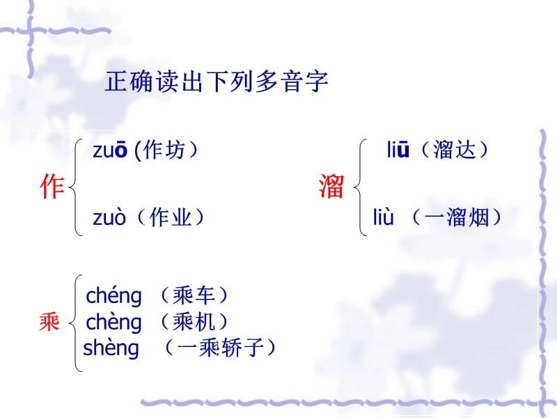 一幅名扬中外的画.PPT.ppt_第3页