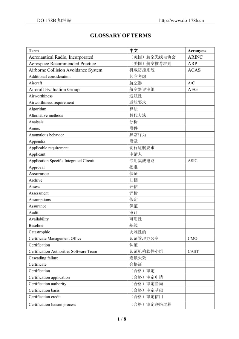 DO-178B及适航相关的术语表.pdf_第1页