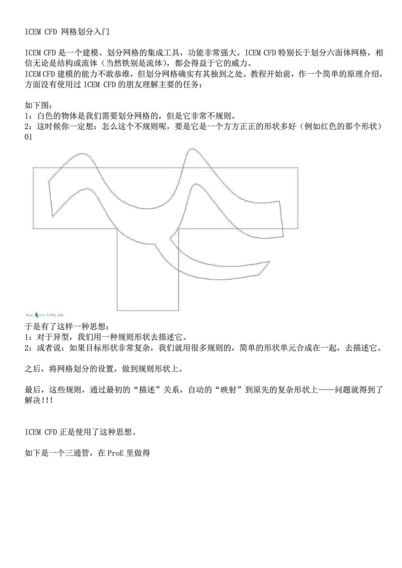 ICEM CFD 网格划分实例.pdf_第2页