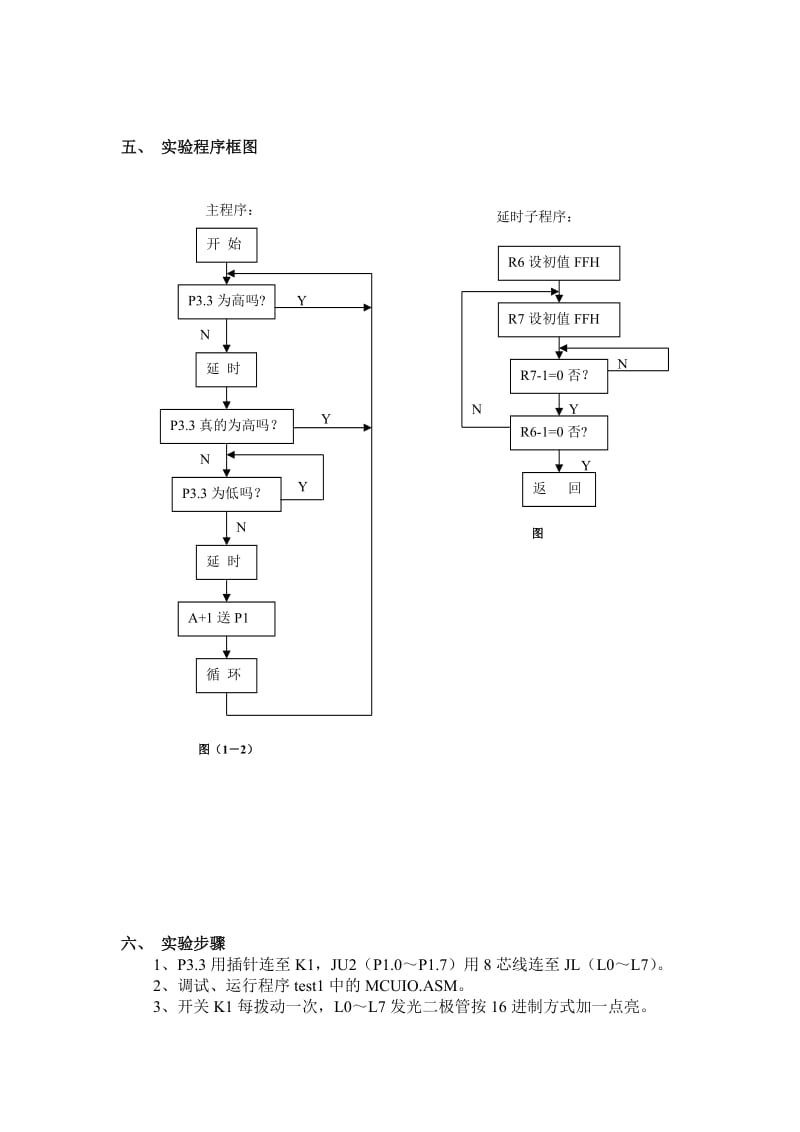 P3.3口输入 P1口输出.doc_第3页