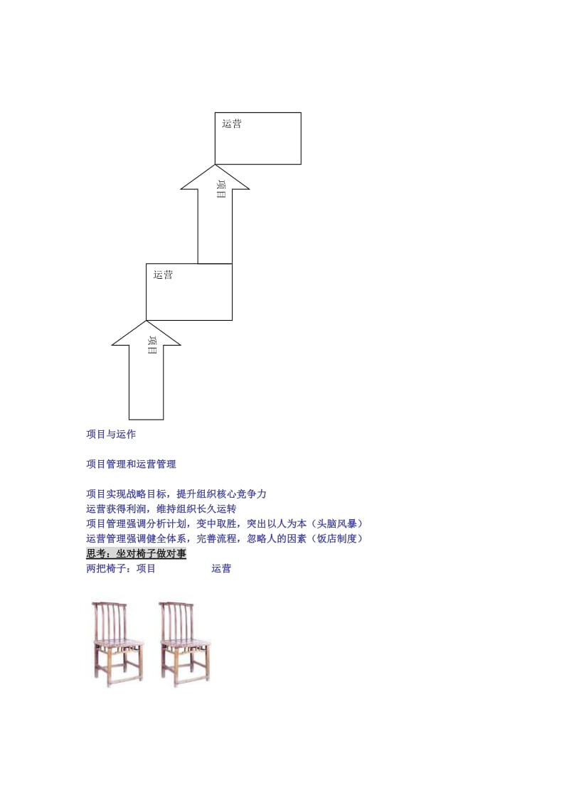 PM资料整理.doc_第3页