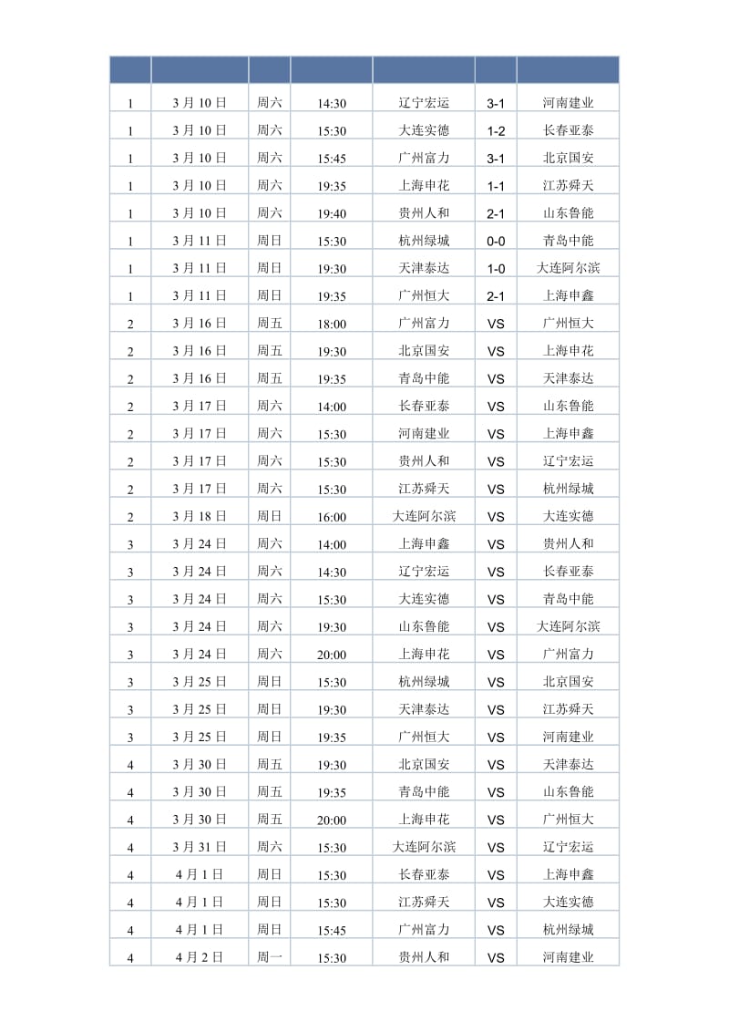 2012赛季中超联赛赛程.doc_第1页