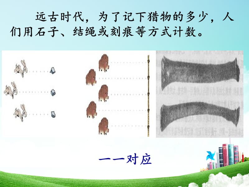 《从结绳计数说起》.ppt_第3页