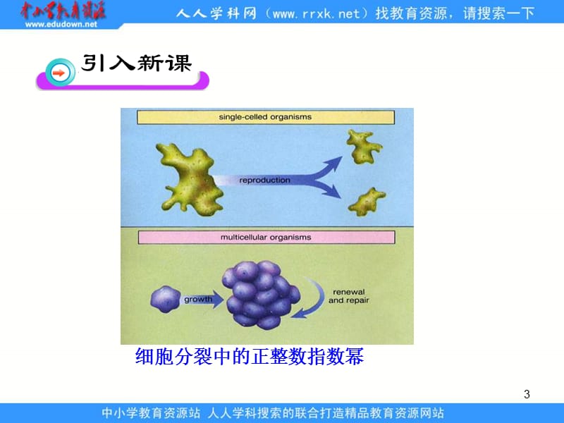 北师大版必修一3.2.1《指数概念的扩充》ppt课件.ppt_第3页