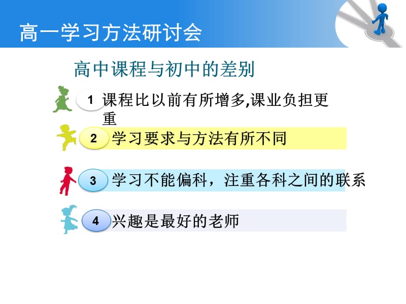 《高一学习方法班会》PPT课件.ppt_第3页