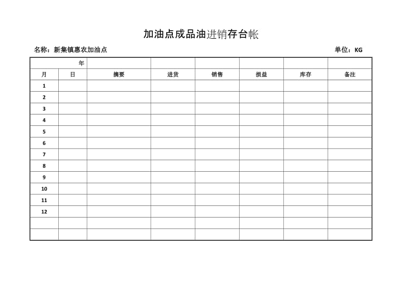 加油点成品油进销存台帐.doc_第1页