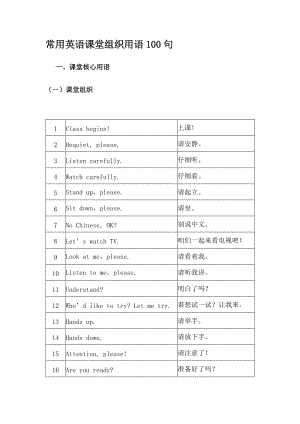 常用英语课堂组织用语100句.docx