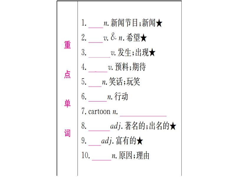 八年级上册units5-6（25图片）.ppt_第2页