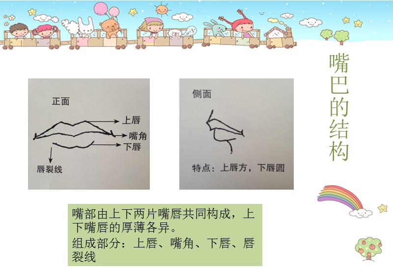 动漫嘴巴绘画.ppt_第3页