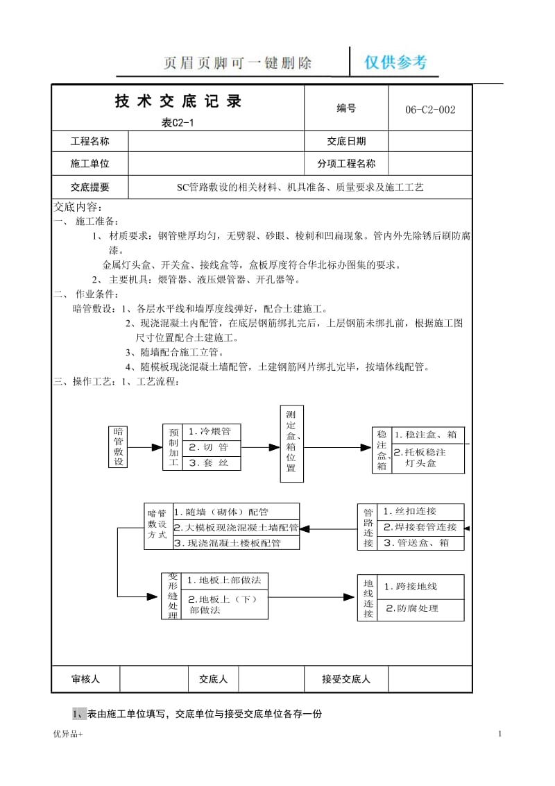 SC管路敷设[精校版本].doc_第1页