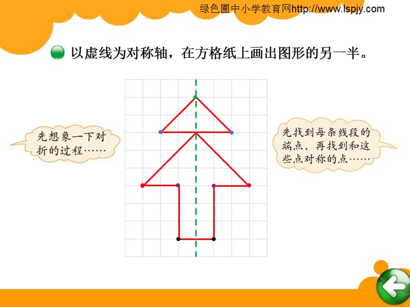 5轴对称再认识三.ppt_第3页