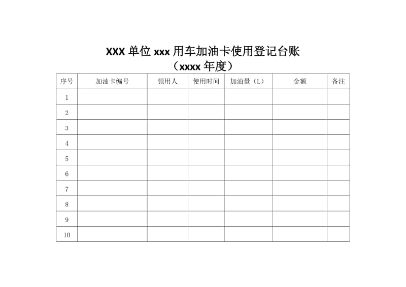 公务用车加油卡使用登记台账表.doc_第1页