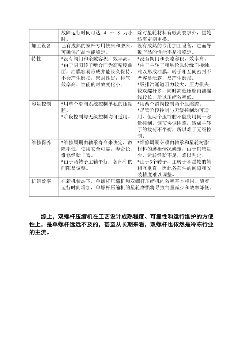 单螺杆VS双螺杆.doc_第3页