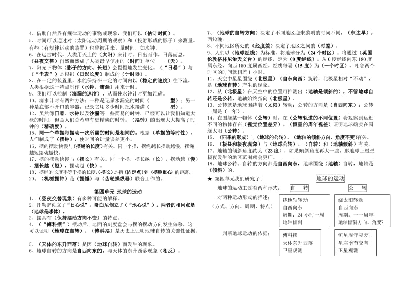 五下四个单元知识点.doc_第2页