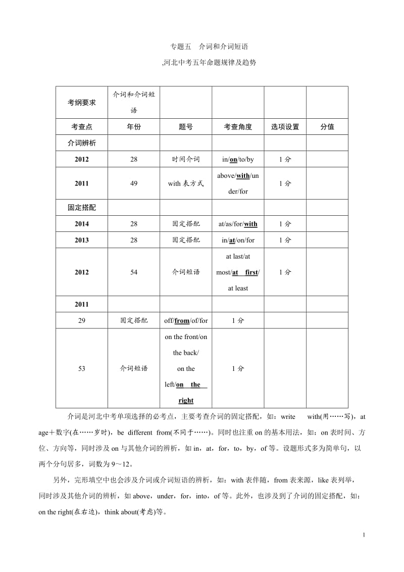 【ZKW】2016中考英语命题研究(冀教专版)语法突破：专题五介词和介词短语.doc_第1页