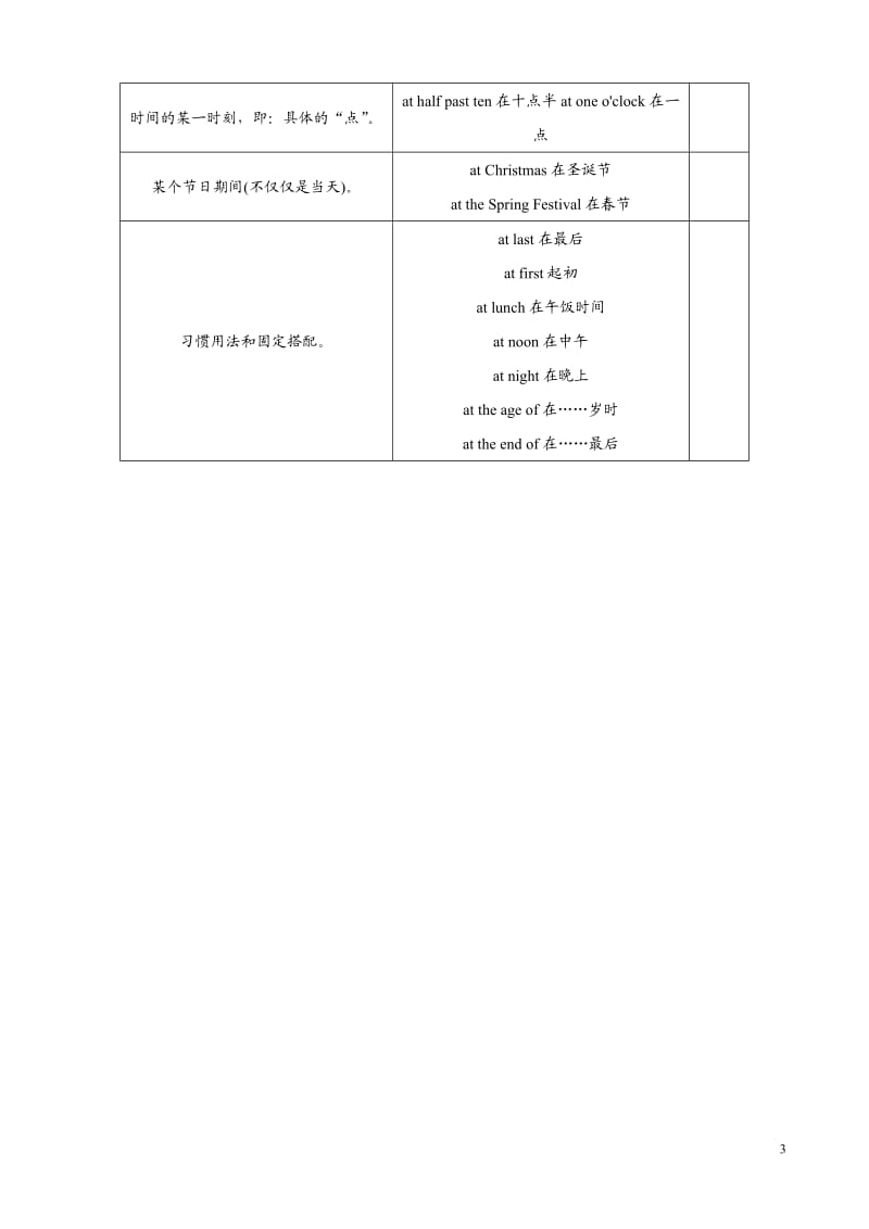 【ZKW】2016中考英语命题研究(冀教专版)语法突破：专题五介词和介词短语.doc_第3页