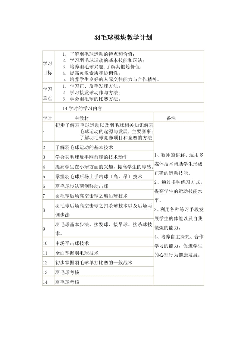 羽毛球模块计划.doc_第1页