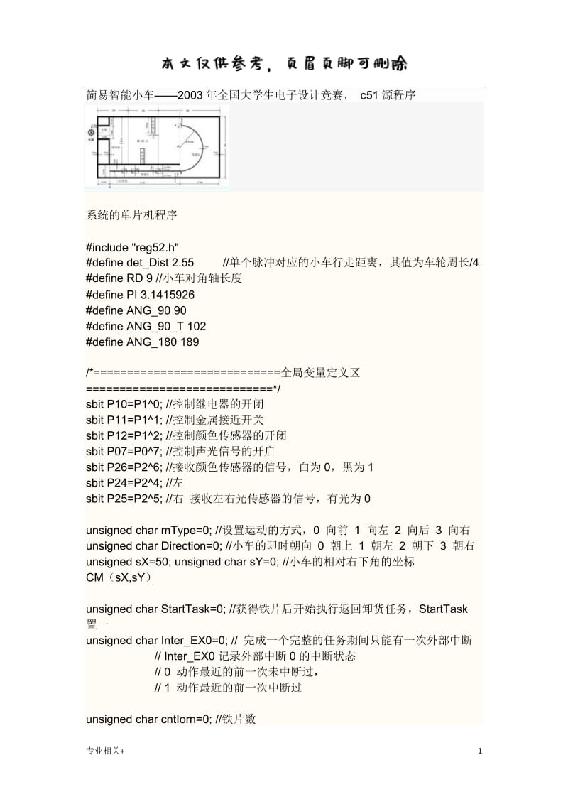 简易智能小车_源程序[行业文书].doc_第1页