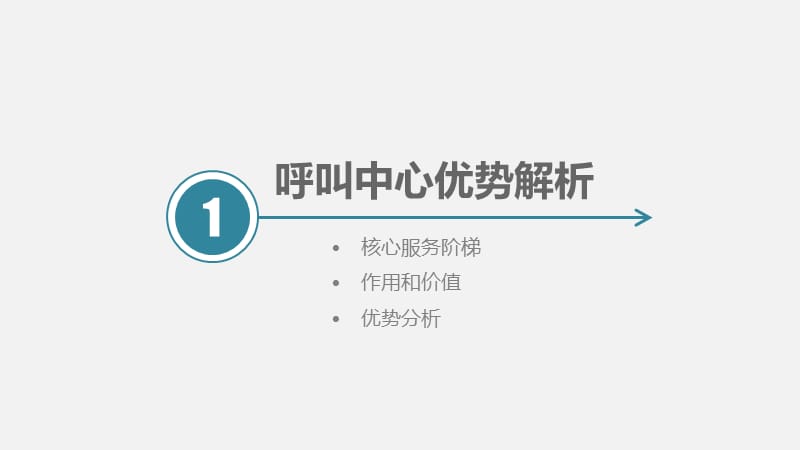 呼叫中心-功能介绍.ppt_第3页