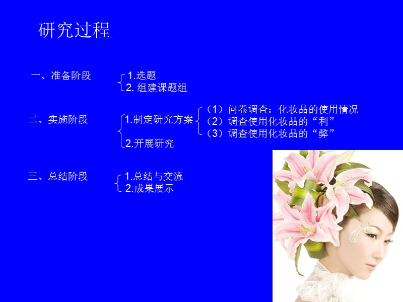 化妆品的利与弊.ppt_第2页